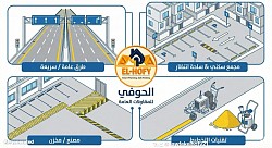 هندسة المستقبل: بناء شبكات طرق أكثر أمانًا وذكاءً 🏗️🛣️ في عالم يتسارع فيه الزمن، لم تعد الطرق مجرد ممرات عبور، بل هي شريان الحياة للاقتصادات والمجتمعات! 🌍✨ في [شركة الحوفي للتجارة والمقاولات العامة ]، نؤمن بأن بناء الطرق يتجاوز مجرد الأسفلت والخرسانة؛ فهو يبدأ برؤية هندسية عميقة تركز على السلامة والترابط السلس. 📐🔝 1️⃣ التخطيط الذكي: أساس النجاح 🧠🗺️ يبدأ كل مشروع بنية تحتية ناجح بتخطيط دقيق. نُدمج أحدث التقنيات في نمذجة حركة المرور وتحليل البيانات لتصميم مسارات تُقلل الازدحام وتُسرّع وقت السفر. 📉🚦 تُعد الإدارة الفعّالة للمساحات، بما في ذلك حلول مواقف السيارات المتكاملة، أمرًا حيويًا لخلق بيئات حضرية منظمة وخالية من التوتر. 🅿️🏢 2️⃣ السلامة المرورية: أولويتنا القصوى 🛡️🚥 عندما يتعلق الأمر بالسلامة، لا مجال للتساهل! 🚧 تطبيق معايير السلامة المرورية الدولية هو معيارنا الذي لا يقبل المساومة. من خلال تصميم تقاطعات ذكية، واستخدام مواد رصف متطورة، وضمان أنظمة إشارات وإضاءة فائقة الوضوح 🚏🔦، نعمل بلا كلل للحد من المخاطر وحماية الأرواح. 👣✅ التزامنا بالابتكار والجودة يجعلنا الشريك الأمثل لتطوير بنية تحتية تصمد أمام اختبار الزمن وتخدم الأجيال القادمة. 🏗️💎 هل تبحث عن حلول هندسية متكاملة لمشروعك القادم؟ 🤝🔧 تواصل معنا اليوم لتحويل رؤيتك إلى واقع آمن ومستدام! 📞📩 الهاشتاجات الموصى بها لتوليد العملاء المحتملين: 📈 #إنشاء_الطرق 🏗️ #التخطيط_الحضري 🗺️ #السلامة_المرورية 🚦 #البنية_التحتية 🚧 #الهندسة_المدنية 👷‍♂️ #الطرق_السريعة 🛣️ #مواقف_السيارات_الذكية 🅿️ #التطوير_الحضري 🏙️ #شركات_الإنشاءات 🏗️ #حلول_المرور 🚥 #الاستثمار_العقاري 💰 #المدن_الذكية 🌐 #التصميم_الهندسي 🚧 الحوفي للمقاولات لعلامات الطرق والسلامة المرورية 🚧 El Hufy Contracting for Road Marking & Traffic Safety نفخر بكوننا شريكاً استراتيجياً في تطوير البنية التحتية والمشاريع القومية الكبرى في مصر، بخبرة هندسية تمتد لأكثر من 18 عاماً. We take pride in being a strategic partner in developing Egypt’s infrastructure and national mega-projects, with over 18 years of engineering excellence. 🛠️ خدماتنا الهندسية | Our Engineering Services: 	•	تخطيط الطرق والميادين | Road & Square Marking: تنفيذ دهانات المرور المتخصصة (بارد وحار / ثيرموبلاستيك) المطابقة للمواصفات والأكواد. Specialized traffic paints (Cold & Hot / Thermoplastic) complying with standard codes. 	•	أنظمة السلامة المرورية | Traffic Safety Systems: توريد وتركيب اللوحات الإرشادية والتحذيرية، وعلامات الطرق العاكسة (عين السمكة)، والمطبات الصناعية. Supply & installation of traffic signs, reflective road studs (Cat Eyes), and speed bumps. 	•	إدارة وتخطيط الجراجات | Parking Management: تصميم وتنظيم مواقف السيارات للمجمعات السكنية والتجارية بأعلى كفاءة. Professional design, marking, and organization for residential and commercial complexes.#Thermoplastic #ColdPlastic #RoadMarkingEgypt #SafetyFirst #CivilEngineering #Infrastructure #دهانات_ثرموبلاستيك #تخطيط_طرق_احترافي Website: elhufy.simdif.com 🌐 تابعونا على (Follow Us):  * Facebook: facebook.com/elhufi  * LinkedIn: linkedin.com/company/elhufy #الحوفي_للمقاولات #تخطيط_طرق #سلامة_مرورية #بنية_تحتية #العاصمة_الإدارية #مصر #Construction_Egypt #RoadMarking #TrafficSafety