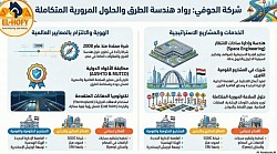 شركة الحوفي المتخصصة في تخطيط الطرق وتعزيز السلامة المرورية