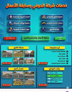 رؤية مصر 2030 تبدأ من تخطيط دقيق.. شريككم الموثوق في نجاح مشاريع الطرق مع شركة الحوفي للمقاولات، تخطيط ذكي، أسفلت مستدام، مواقف سيارات، هندسة المرور، وتطوير ميادين مصر